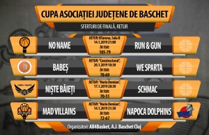 CUPA-SFERTURI-retur